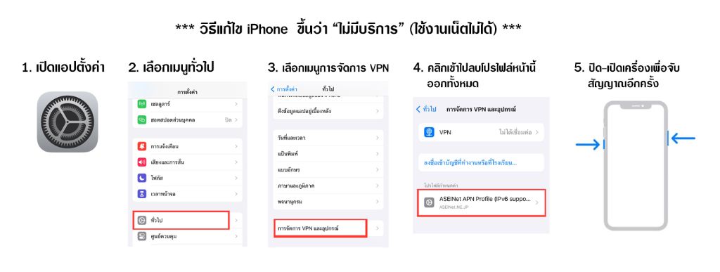 วิธีแก้ไข iPhone ขึ้นว่า ไม่มีบริการ