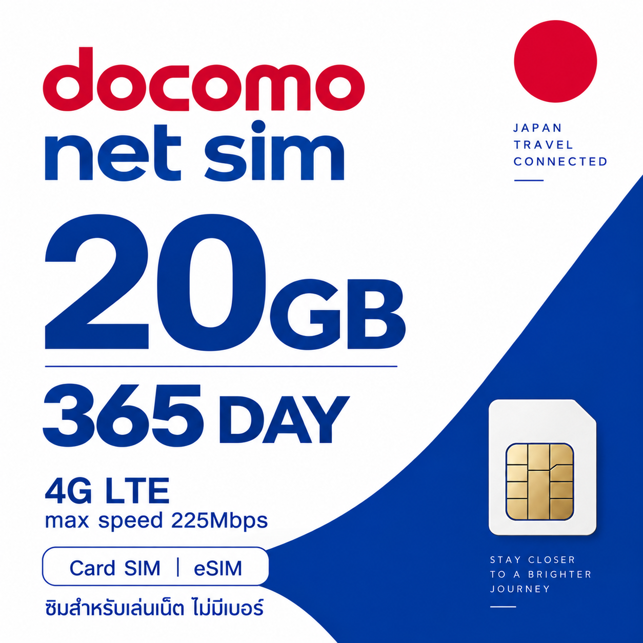 docomo net sim