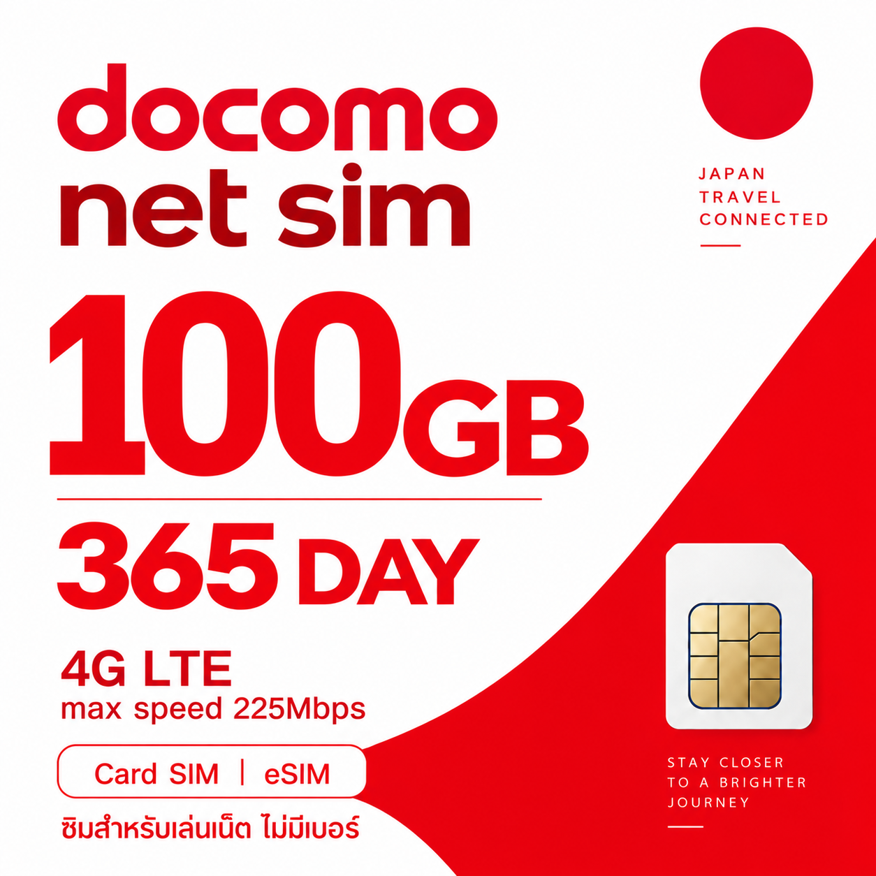 docomo net sim