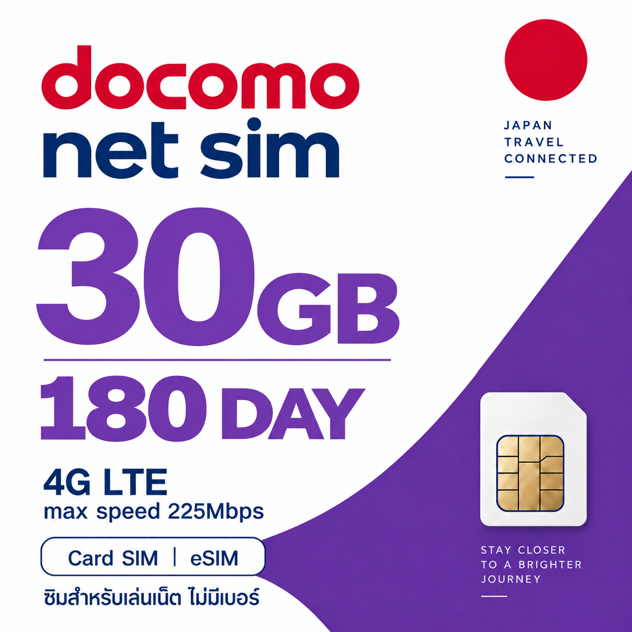 docomo net sim