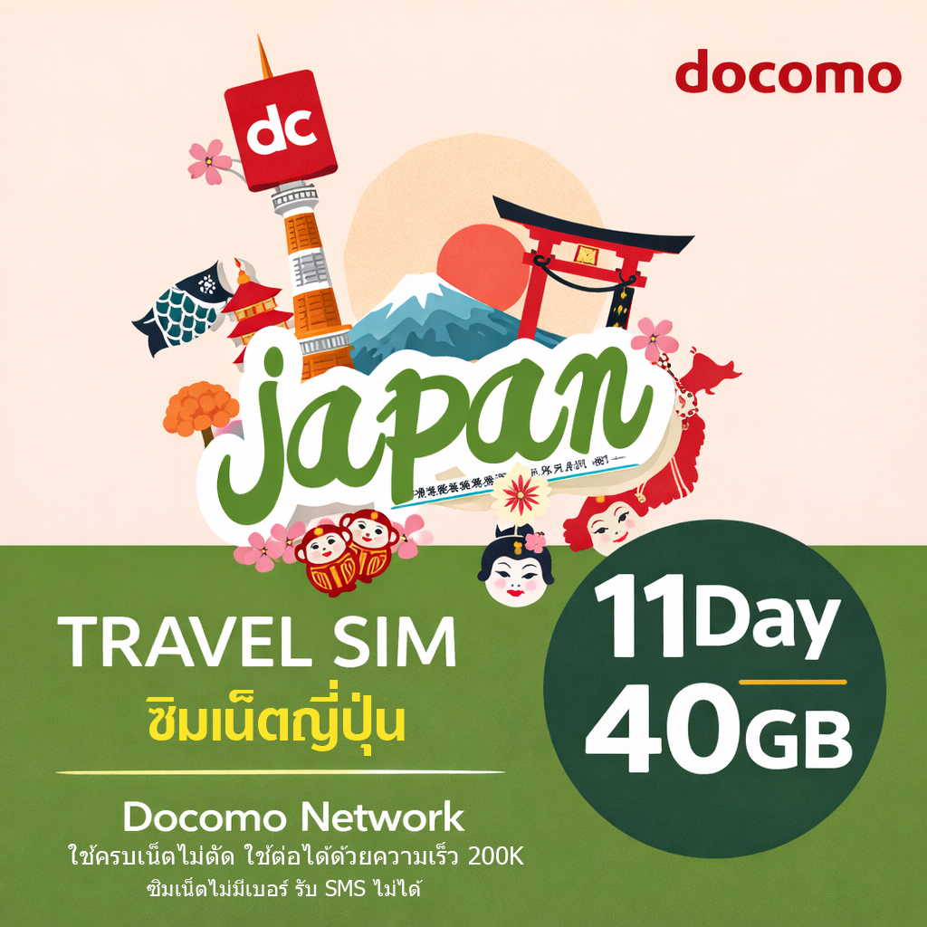 Travel Sim Japan - docomo