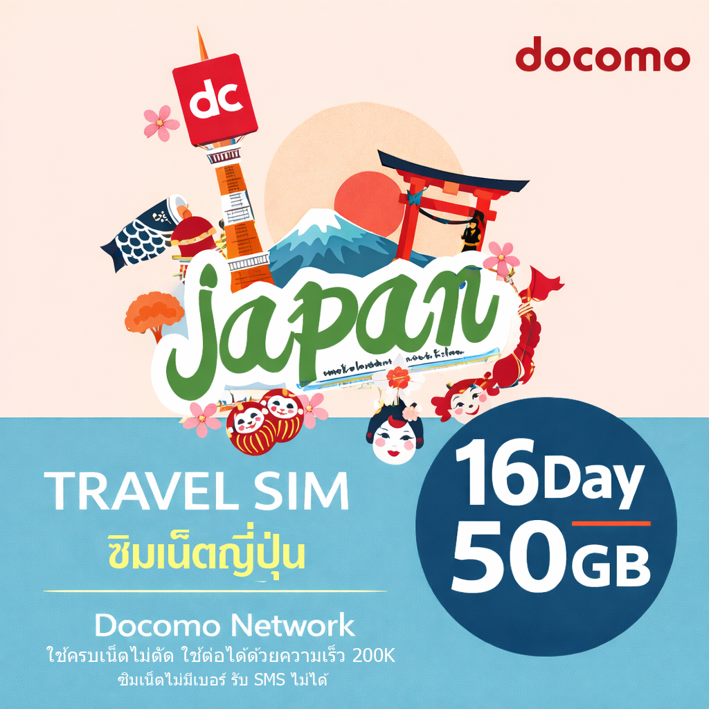Travel Sim Japan - docomo