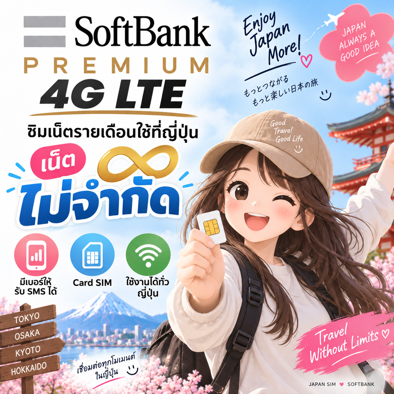 Softbank Net Sim Premium+sms (Number JP)