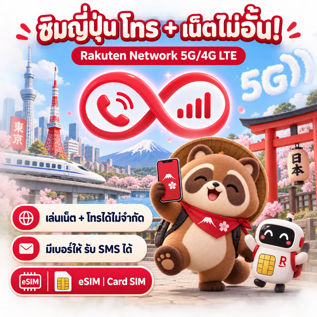 Rakuten Unlimit Call & Unlimit Net